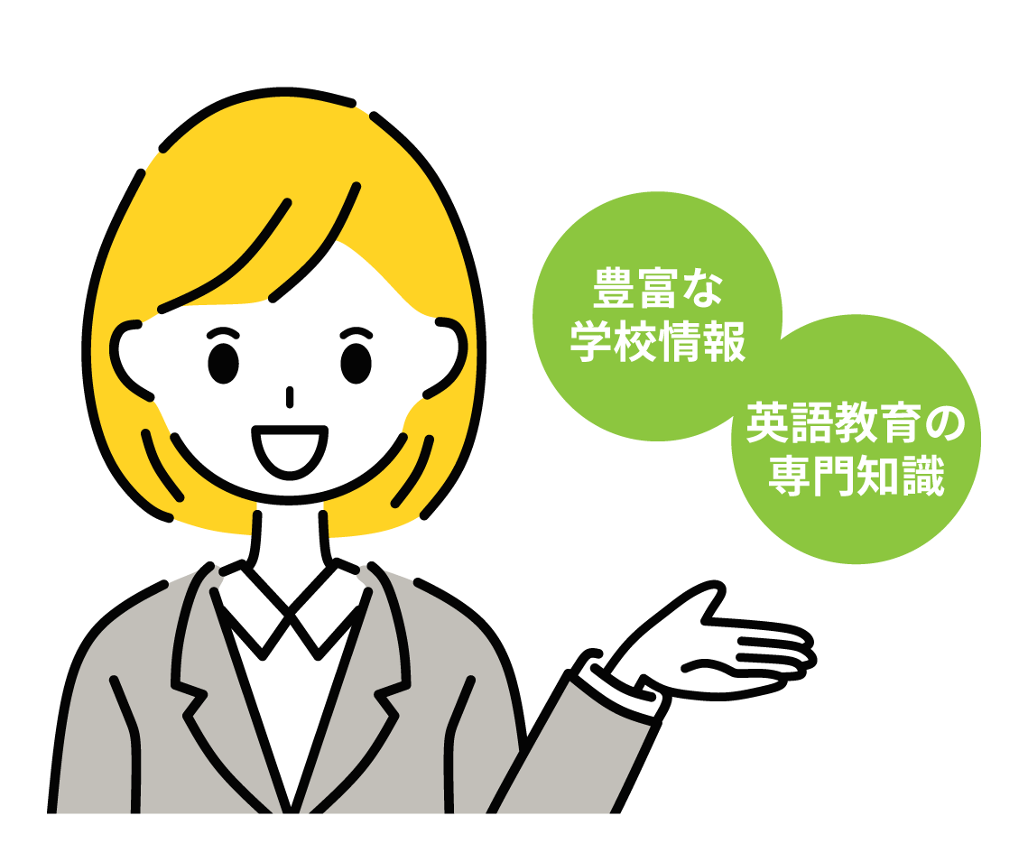 豊富な学校情報+英語教育の専門知識